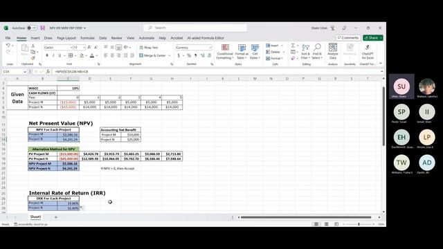 NPV IRR MIRR PBP DPBP, using Excel смотреть онлайн