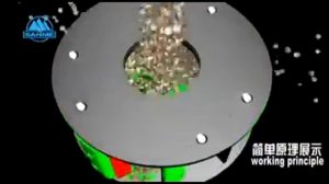 Центробежно-ударные дробилки VSI