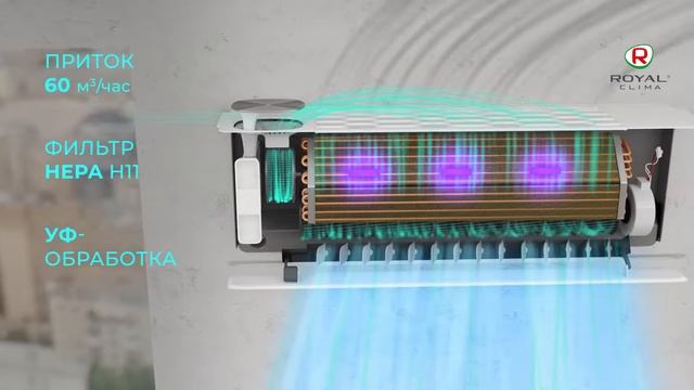 Кондиционер с притоком свежего воздуха. СЕРИИ ROYAL FRESH от ROYAL Clima смотреть онлайн