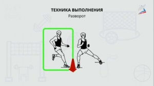 8 урок физической культуры .Обучение технике челночного бега