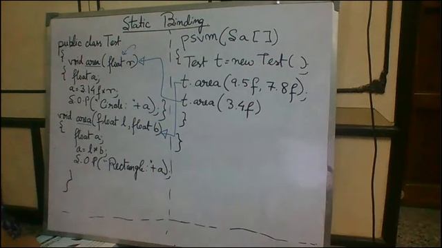 Static and Dynamic Binding in JAVA смотреть онлайн