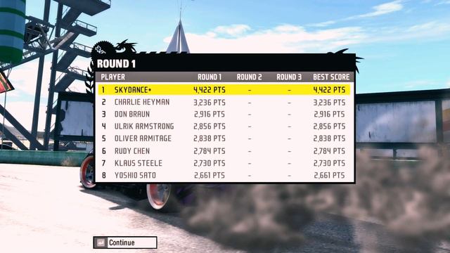 Rebalance Mod Part 31 ,,Willow Springs''- NFS ProStreet смотреть онлайн