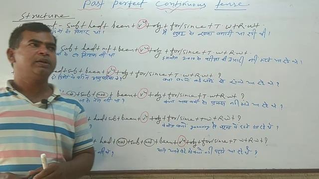 Past perfect continuous tense/ पास्ट परफेक्ट कंटीन्यूअस टेंस। смотреть онлайн