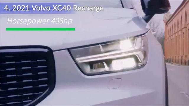 Top 6 - Electric SUVs and Crossovers Coming up 2021-2022 смотреть онлайн