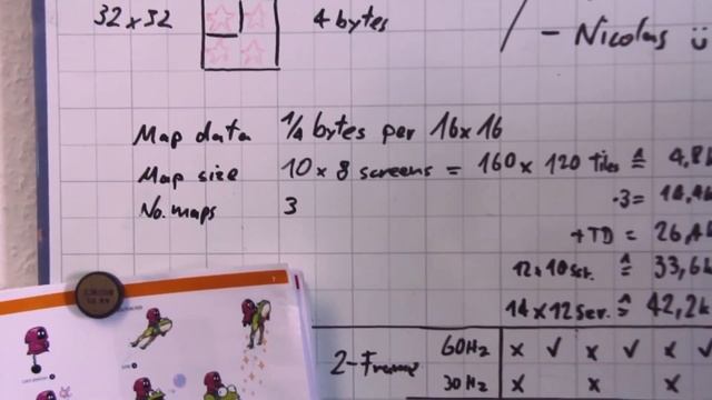 Micro Mages - игровая оптимизация на грани безумия! смотреть онлайн