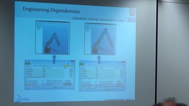 Alexander Egyed - Effective Reuse across Many Variants of Software Systems смотреть онлайн