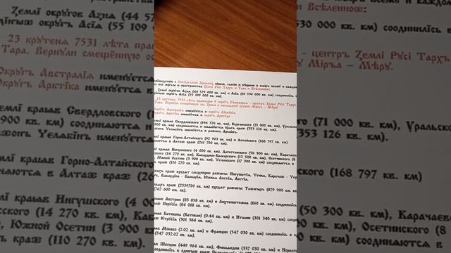 Гиперборея Даария-девятый округъ Земли Руси Тархъ и Тара сверхдержавы СССР. ПрАписали в Къниге Руси смотреть онлайн