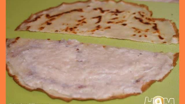 Бендерики с куриным фаршем Пошаговый рецепт с фото смотреть онлайн