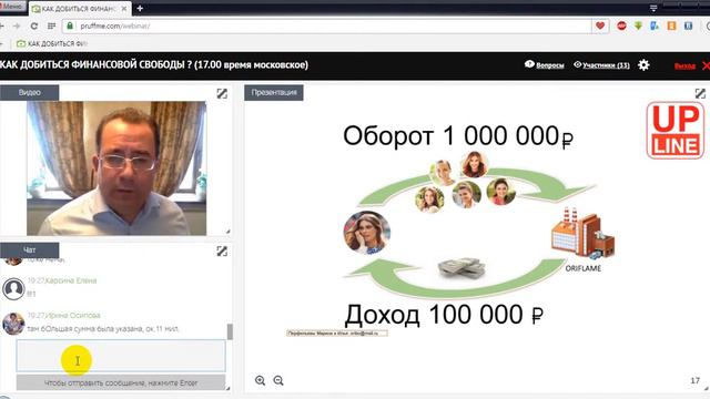 Илья Перфильев ТОП-5 России -Презентация бизнеса смотреть онлайн