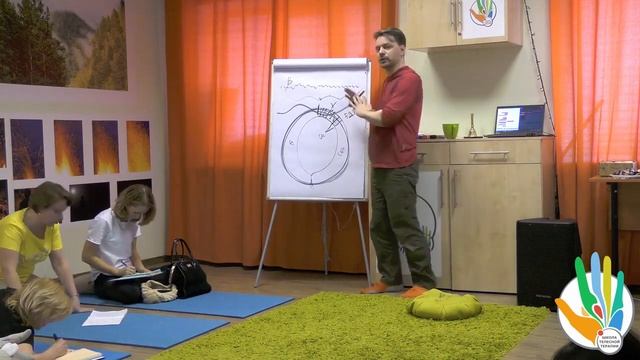 Структура сна | Константин Дуплищев |10 Модуль смотреть онлайн