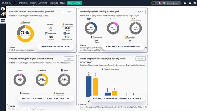 Product Insights - Collect & Combine Product-Level Data смотреть онлайн