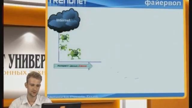 Лекция 3: Wi-Fi оборудование. Часть I -- оборудование стандарта IEEE 802.11 g