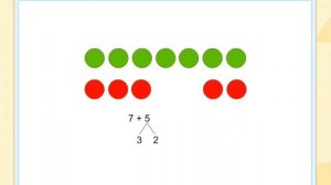 Сложение  с переходом через десяток вида 6+5, 7+5, 8+5, 9+5