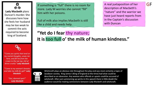 Too full o' the milk of human kindness смотреть онлайн