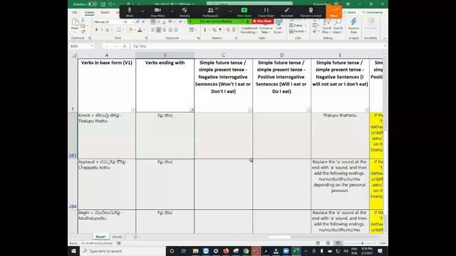 Telugu Speaking Class - Day 90: Verb Conjugations - Practical Session 3 | Simple Future Tense смотреть онлайн