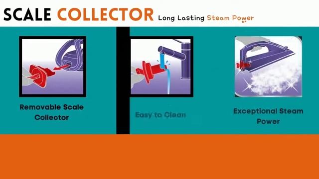 Best 7 Steam Iron in Australia 2022 смотреть онлайн