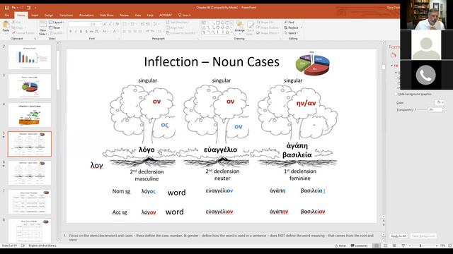 GSOP Elementary Greek I Week 2 - Nominative & Accusative смотреть онлайн