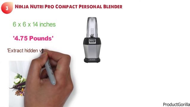 Best Ninja Blender 2024 ⬆️ TOP 5 ✅ смотреть онлайн