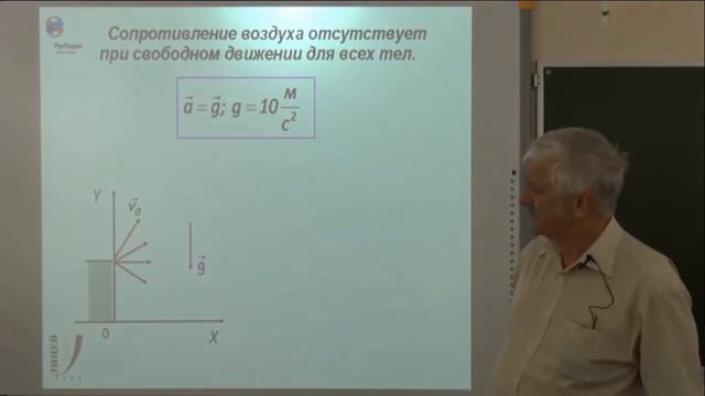 Лекция 3 смотреть онлайн