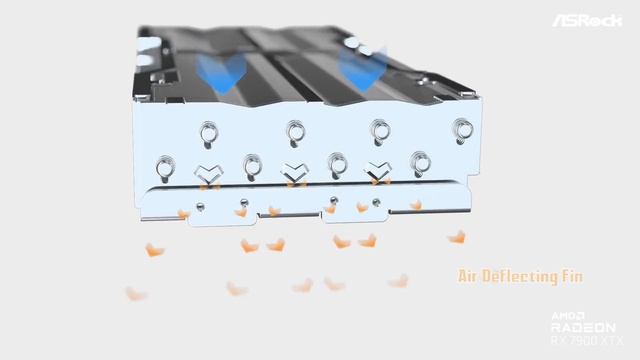 ASRock Radeon RX 7900 XTX Taichi White 24GB OC – When Performance Meets Perfection