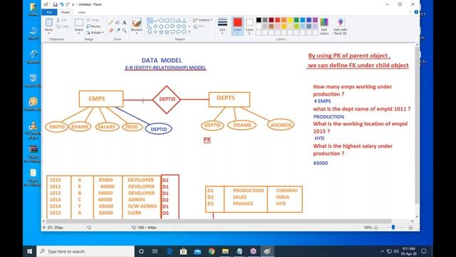 ORACLE 19c tutorial || Demo - 5 || by Mr. Dinesh On 03-04-2020 @8:30AM смотреть онлайн