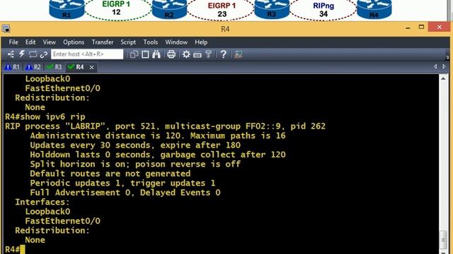 How to Configure Redistribution between RIPng & EIGRP, IPv6 смотреть онлайн