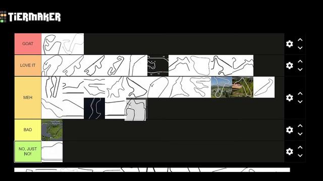 Ranking Tracks in Gran Turismo 7! смотреть онлайн