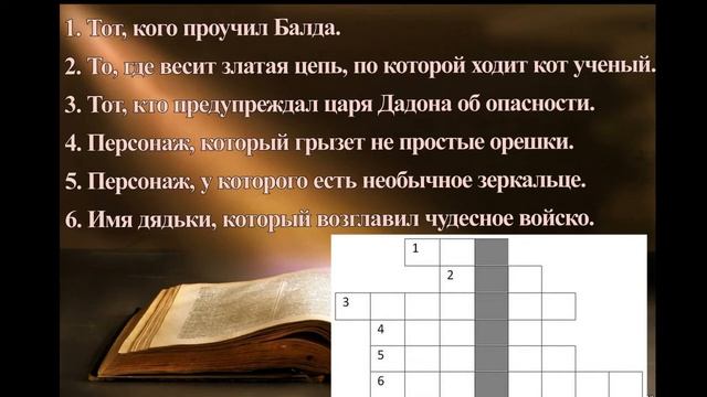 Викторина по сказкам Пушкина А С смотреть онлайн