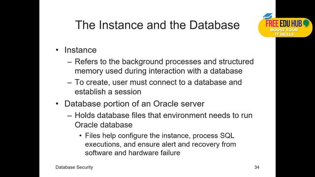 Database Management Systems - Data Integrity and Security - Database Security смотреть онлайн