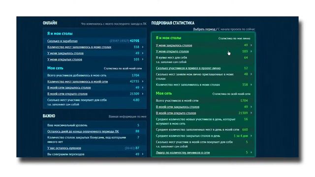 4. Hitolife dashboard смотреть онлайн