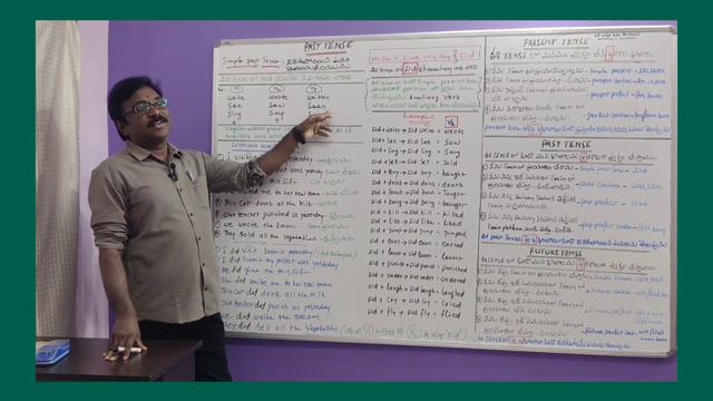 సరైన Teacher Explanation ద్వారా అతి తక్కువ సమయంలో నేర్చునే ఏకైక బాష English. смотреть онлайн