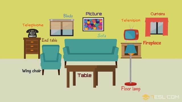 Living Room Furniture in English | Living Room Objects | Things in the Living Room смотреть онлайн