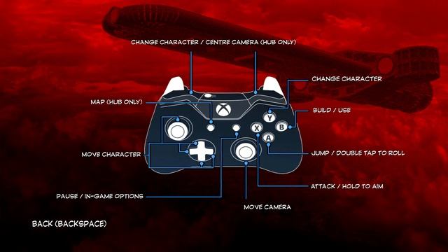 LEGO MARVEL Super Heroes 2 - Xbox Controls 60fps смотреть онлайн