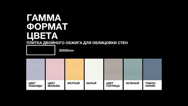 Tutorial Play RU смотреть онлайн