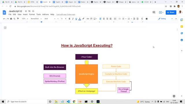 Angular Course Learning Path in Tamil | How to Learn Web Development | #credosystemz #webdeveloper смотреть онлайн