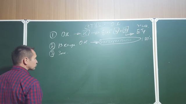 Статья 48 схема смотреть онлайн