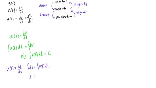 Find position or velocity when given acceleration as a function of time смотреть онлайн