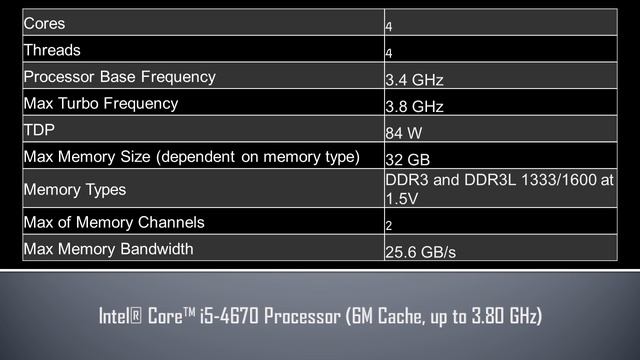 Intel® Core™ i5 4670 Processor смотреть онлайн