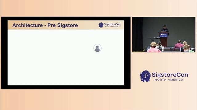 The Road to SLSA4 – Applying the Sigstore Ecosystem in a Corporate Environment- Alex Ilgayev, Cycod смотреть онлайн