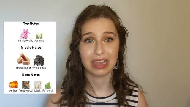 Popular Fragrances I HATE! - Kilian, Tom Ford, Xerjoff, Maison Francis Kurkdjian, & More! смотреть онлайн