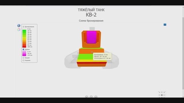 ОБЗОР: КВ-2 как играть WOT│КВ 2 Гайд ВОТ│КВ2 оборудование World of Tanks смотреть онлайн