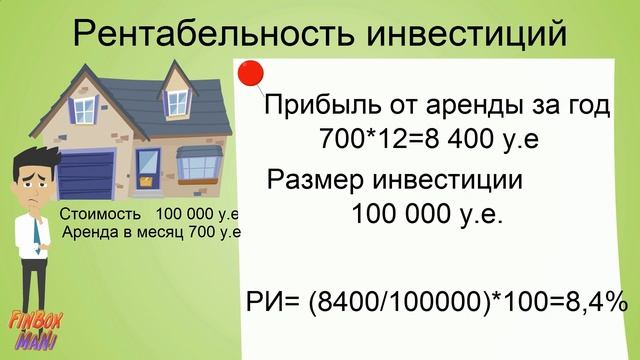 Как рассчитать финансовую рентабельность предприятия смотреть онлайн