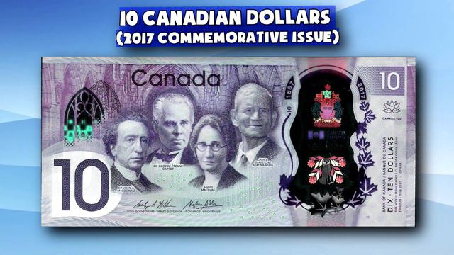 Currency Of The World - Canada. Canadian Dollar. Exchange Rates Canada. Canadian Banknotes
