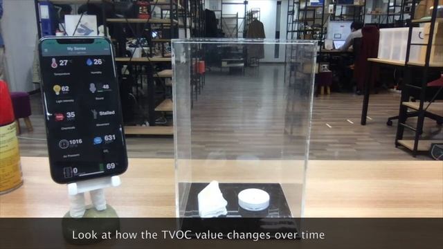 TVOC Demo смотреть онлайн