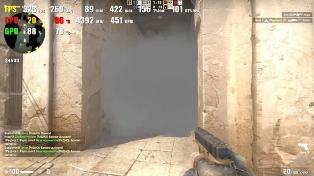 Ryzen 5900HX - СКОЛЬКО FPS В ИГРАХ???
