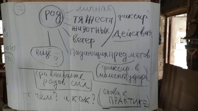 Курс ФИЗИКИ для начинающих. часть 7. ♾️♾️♾️♾️♾️ смотреть онлайн
