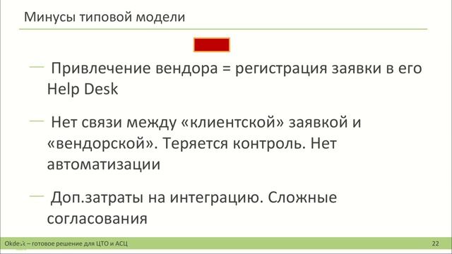 Штрих-М: Новая модель партнёрского взаимодействия на базе Okdesk смотреть онлайн