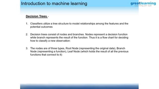 Decision Tree in Data Mining | Decision Tree in Machine Learning | Decision Tree Algorithm Tutoria смотреть онлайн