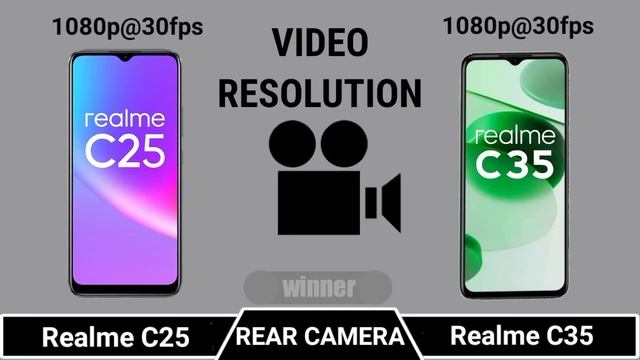Realme C25 Vs Realme C35 смотреть онлайн