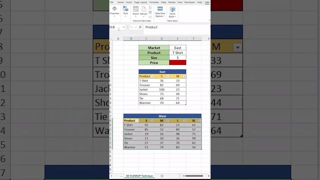 3D VLOOKUP from more than one table | Advance Excel Formula | MyExcelGeeks смотреть онлайн